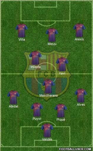 F.C. Barcelona Formation 2011