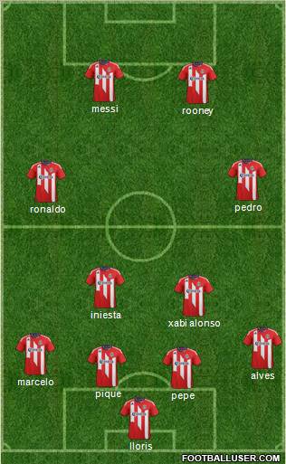 CD Chivas USA Formation 2011
