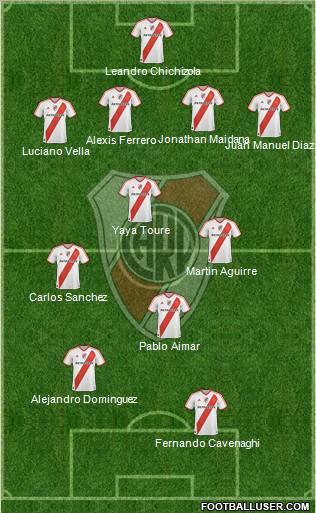 River Plate Formation 2011