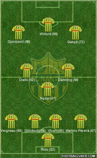 FC Nantes Formation 2011