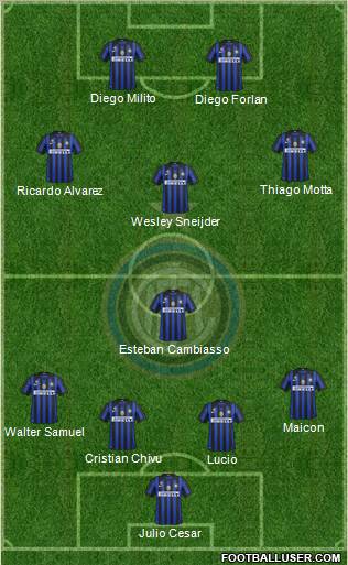 F.C. Internazionale Formation 2011