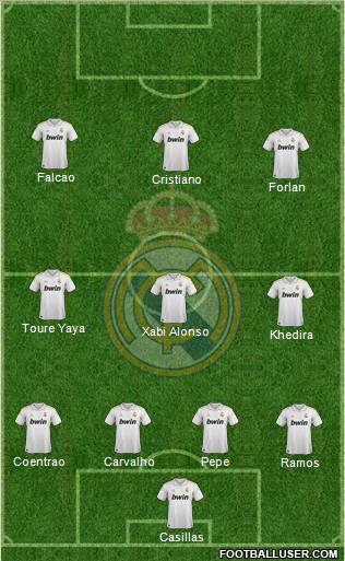 Real Madrid C.F. Formation 2011