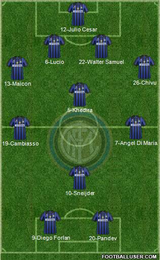 F.C. Internazionale Formation 2011