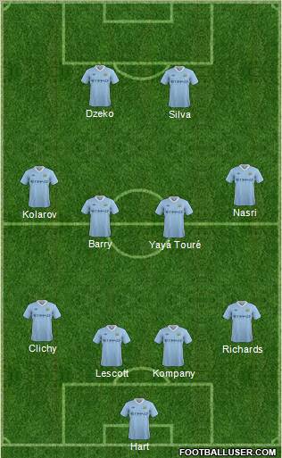 Manchester City Formation 2011