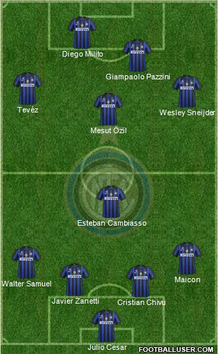 F.C. Internazionale Formation 2011