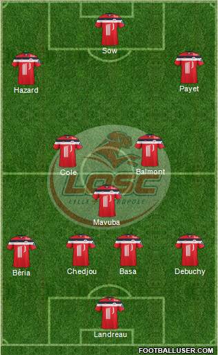 LOSC Lille Métropole Formation 2011