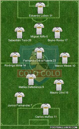 CSD Colo Colo Formation 2011