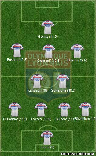 Olympique Lyonnais Formation 2011
