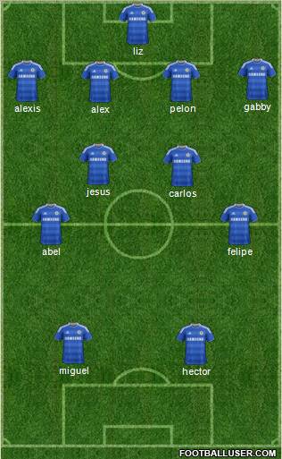 Chelsea Formation 2011