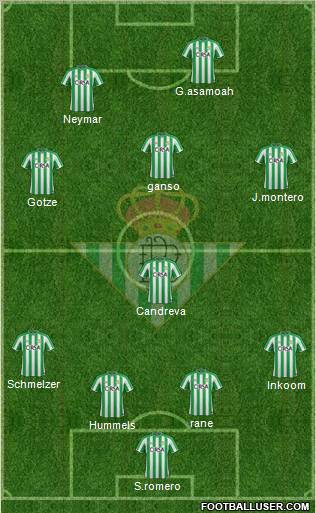 Real Betis B., S.A.D. Formation 2011