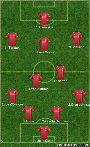 Liverpool Formation 2011