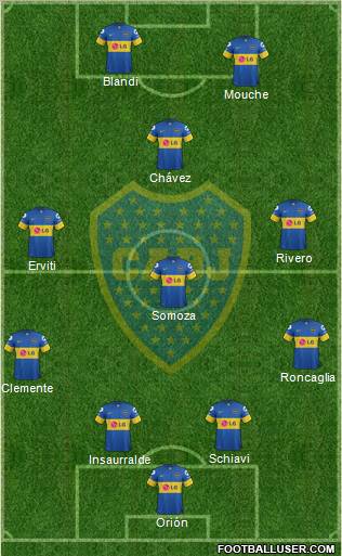 Boca Juniors Formation 2011