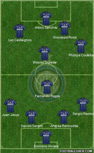 F.C. Internazionale Formation 2011