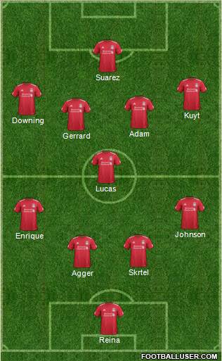 Liverpool Formation 2011
