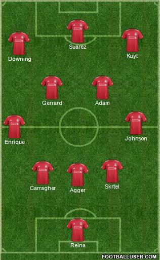 Liverpool Formation 2011