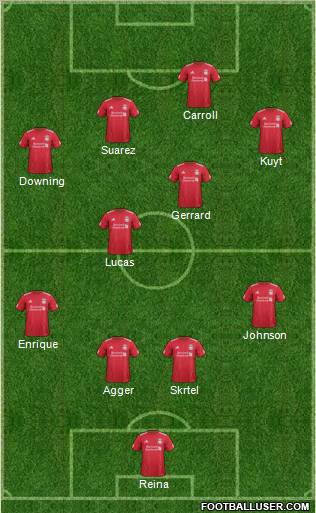 Liverpool Formation 2011