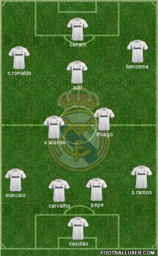 Real Madrid C.F. Formation 2011