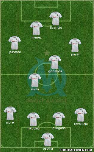 Olympique de Marseille Formation 2011