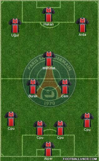 Paris Saint-Germain Formation 2011