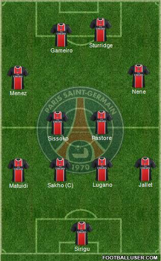 Paris Saint-Germain Formation 2011