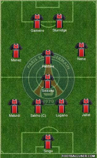 Paris Saint-Germain Formation 2011