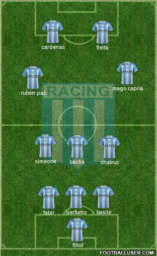 Racing Club Formation 2011