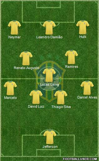 Brazil Formation 2011