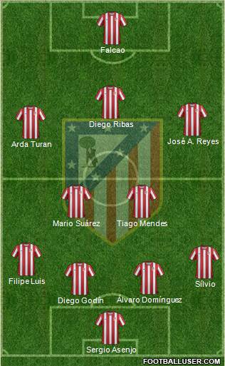 C. Atlético Madrid S.A.D. Formation 2011