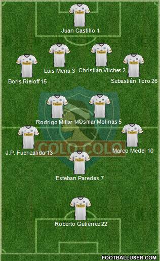 CSD Colo Colo Formation 2011