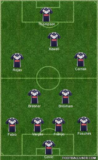 Melbourne Victory FC Formation 2011