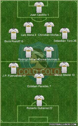 CSD Colo Colo Formation 2011