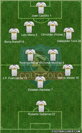 CSD Colo Colo Formation 2011