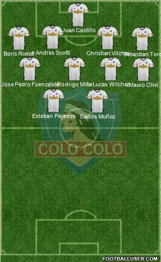 CSD Colo Colo Formation 2011