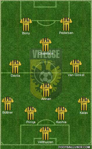 Vitesse Formation 2011