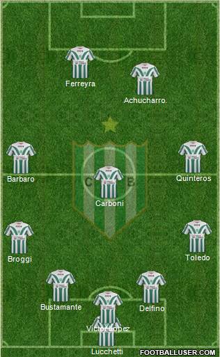 Banfield Formation 2011