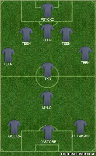 Fifa Team Formation 2011