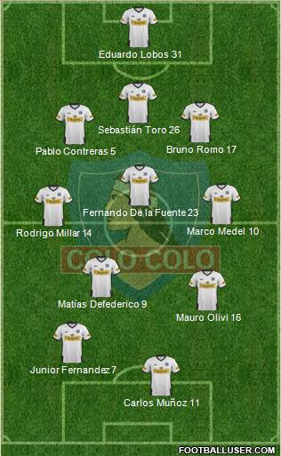 CSD Colo Colo Formation 2011
