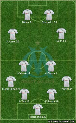 Olympique de Marseille Formation 2011