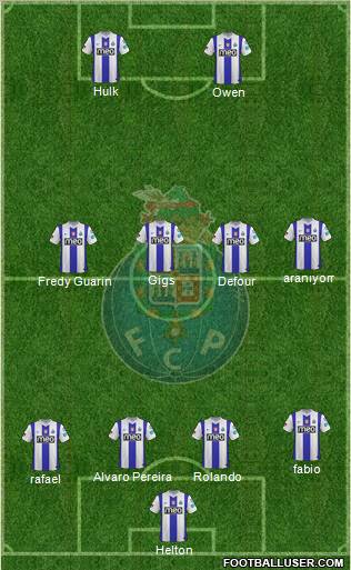 Futebol Clube do Porto - SAD Formation 2011