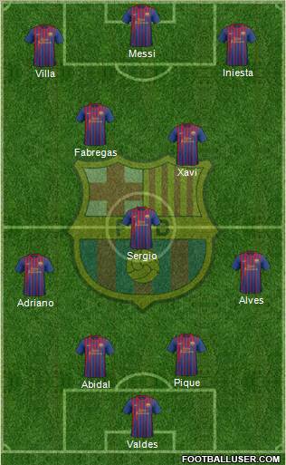 F.C. Barcelona Formation 2011