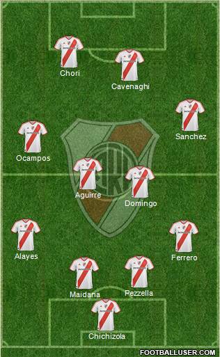 River Plate Formation 2011