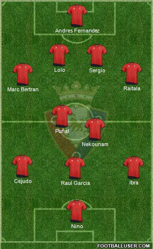 C. At. Osasuna Formation 2011