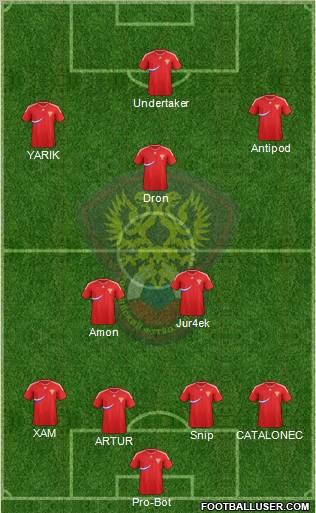 Russia Formation 2011