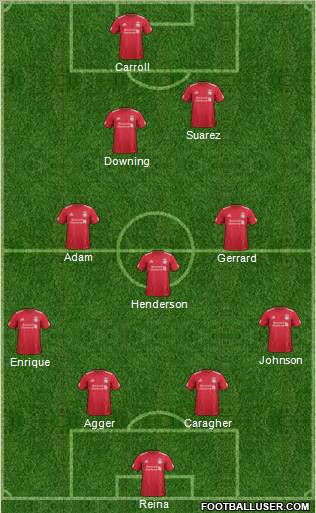 Liverpool Formation 2011