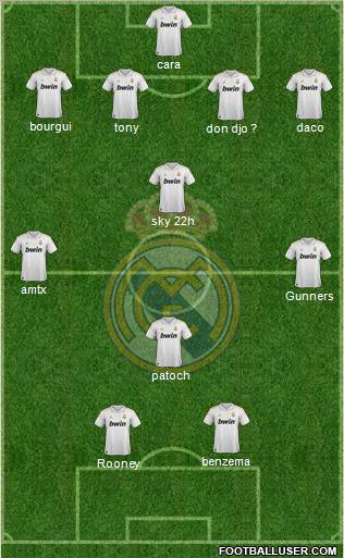 Real Madrid C.F. Formation 2011