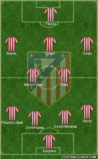 C. Atlético Madrid S.A.D. Formation 2011