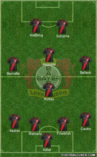 Bayer 04 Leverkusen Formation 2011