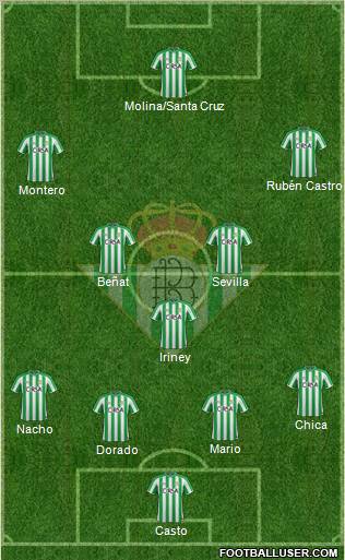 Real Betis B., S.A.D. Formation 2011