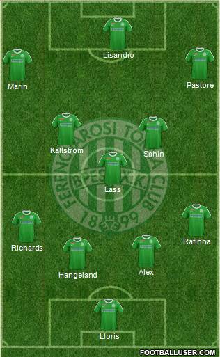 Ferencvárosi Torna Club Formation 2011