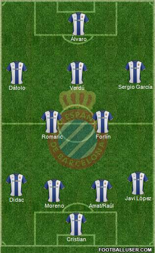R.C.D. Espanyol de Barcelona S.A.D. Formation 2011
